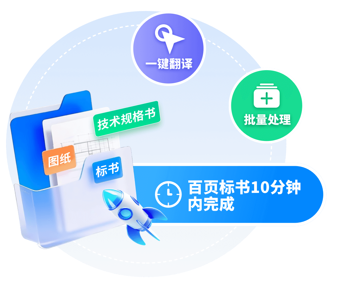 高效处理功能演示