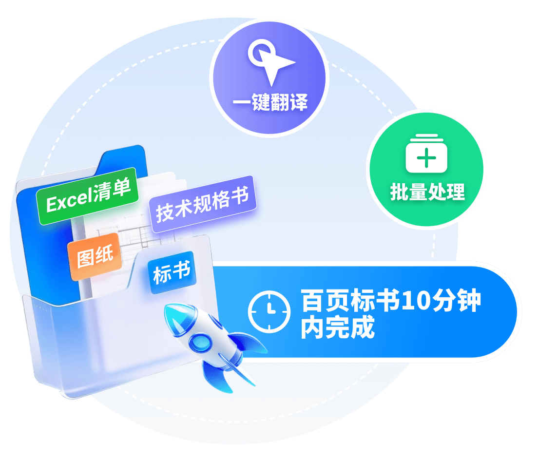 高效处理功能演示