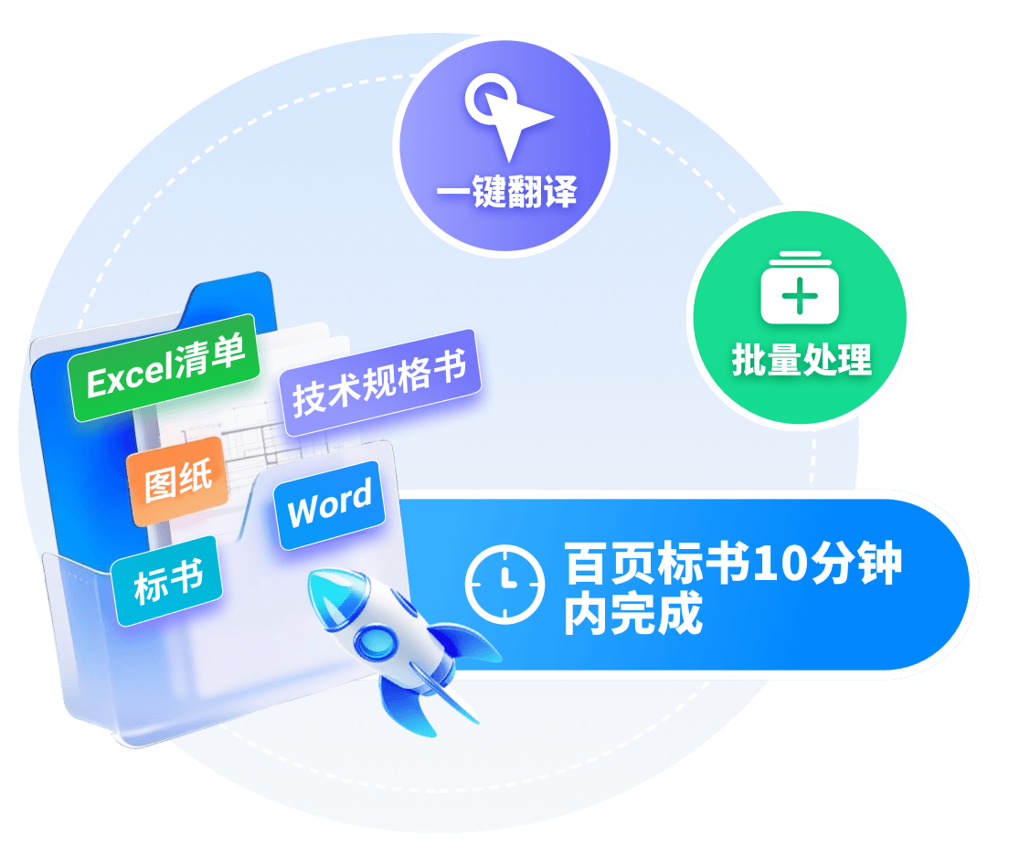 高效处理功能演示
