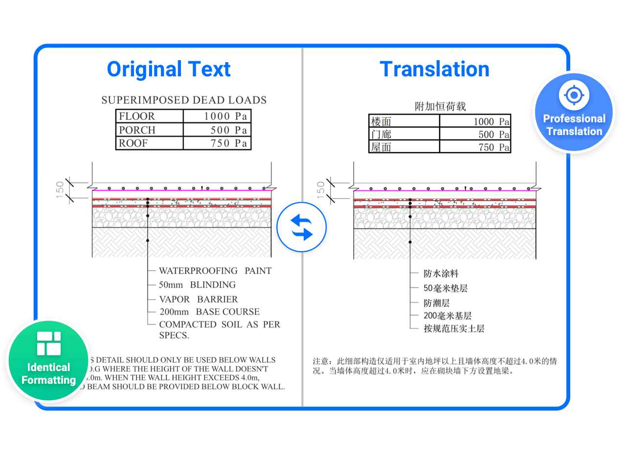 版式保留功能演示