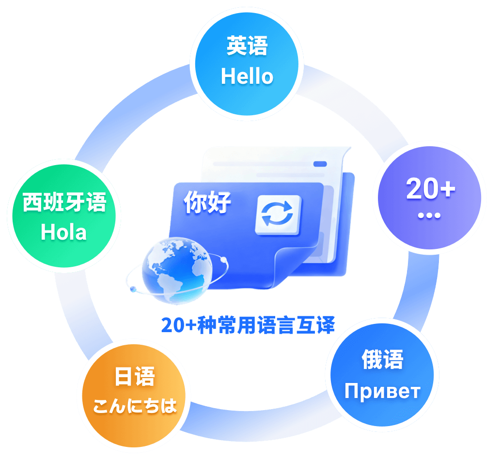 多语言支持功能演示