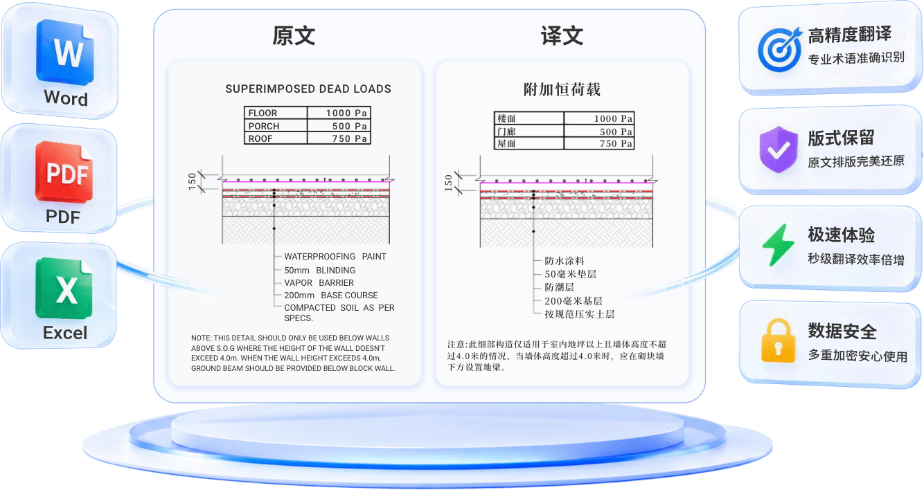 工程PDF-AI图纸翻译演示