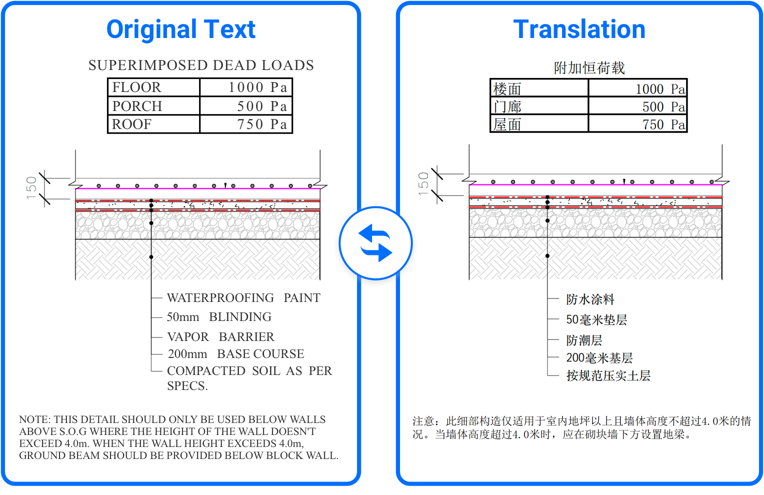 Engineering PDF Auto Translation Demo