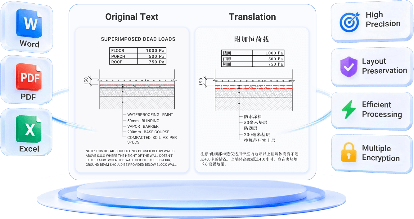 Engineering PDF Auto Translation Demo
